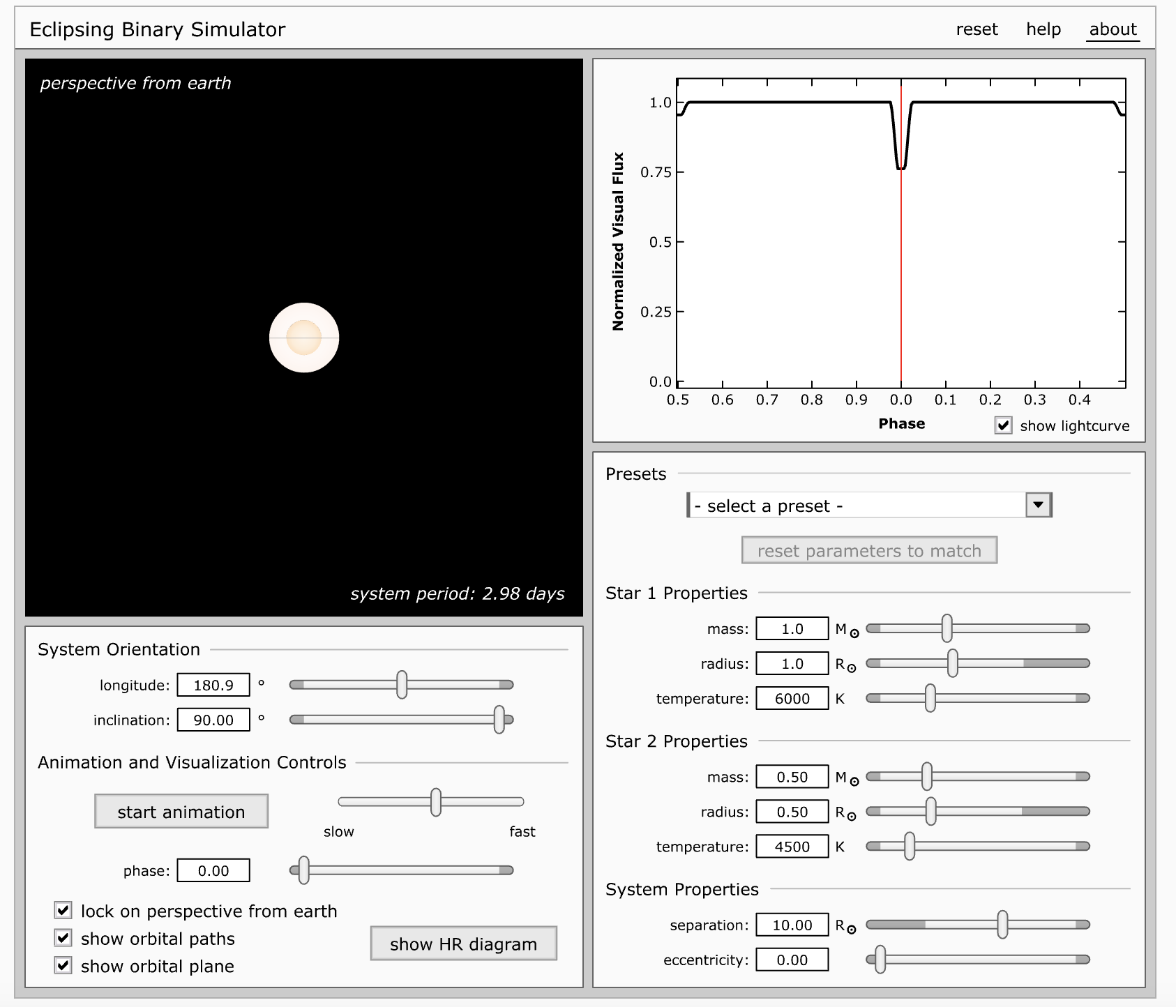 Research | Eclipsing Binary Patrol | Zooniverse - People-powered research