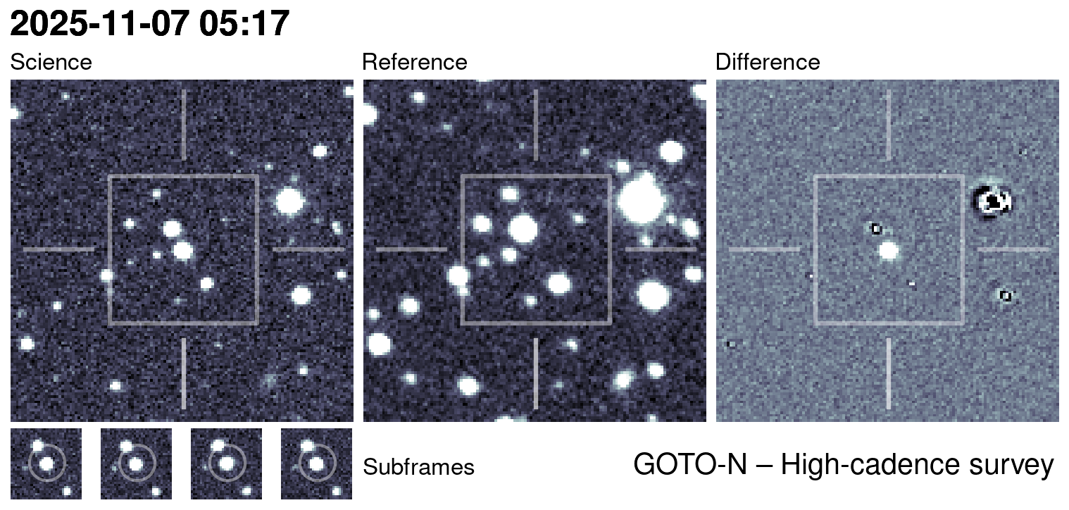 Kilonova Seekers subject for GOTO25jpt