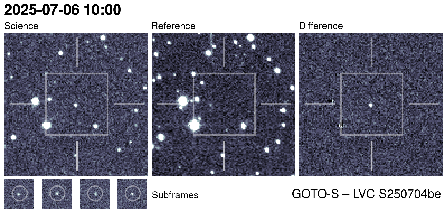 Kilonova Seekers subject for GOTO25eqb