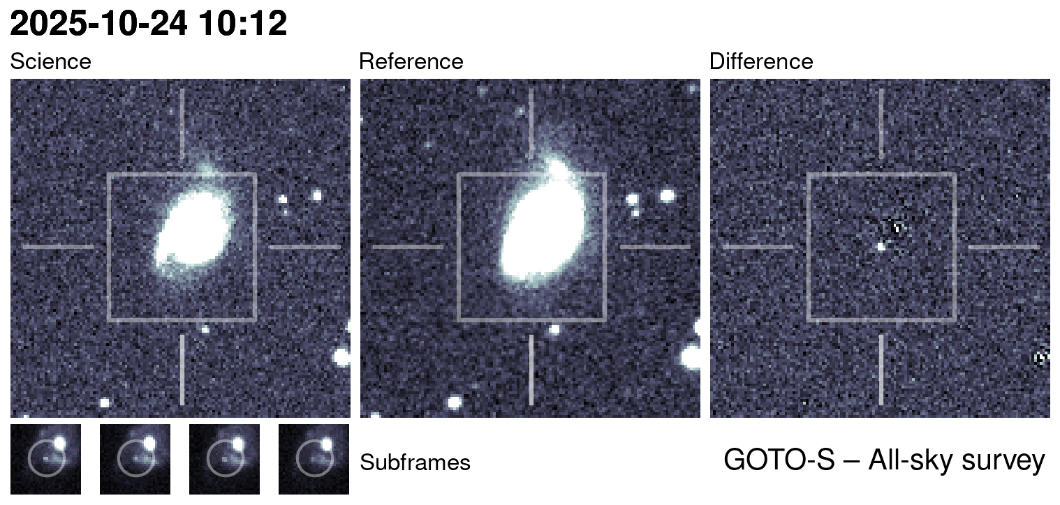 Kilonova Seekers subject for GOTO25jcn