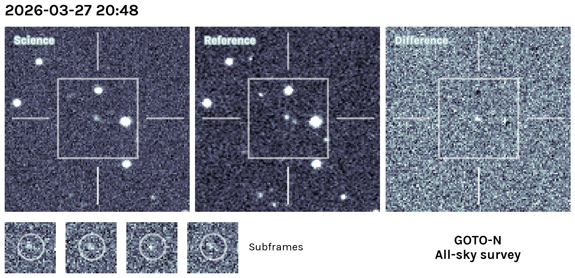 Kilonova Seekers subject for GOTO26cso